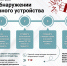 Жителей Челябинской области и других регионов призывают быть бдительными и сообщать о подозрительных предметах - Администрация г. Трёхгорный
