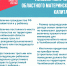 В Челябинской области продолжается реализация национального проекта «Семья», направленного на создание комфортных условий для воспитания детей и поддержку родителей. - Администрация г. Трёхгорный
